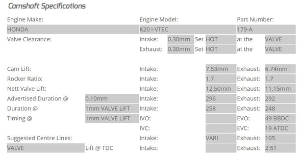 Kelford Cams - Camshaft Sets - Honda K20A & K24A i-VTEC - 179-A.