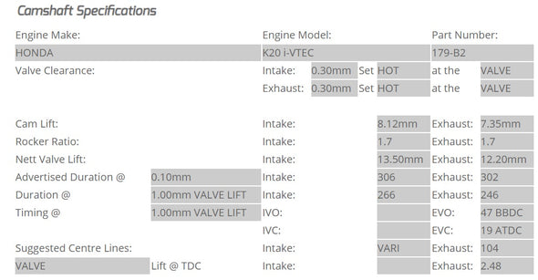 Kelford Cams - Camshaft Sets - Honda K20A & K24A i-VTEC - 179-B2.