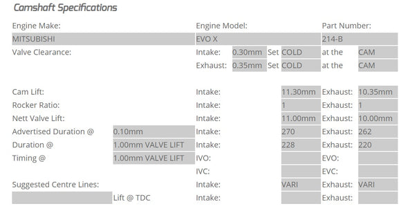 Kelford Cams - Camshaft Sets - Mitsubishi EVO 10 4B11-T 270/262 - 214-B.