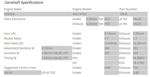 Kelford Cams - Camshaft Sets - Honda K20A & K24A i-VTEC - 179-B.