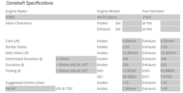 Kelford Cams - Camshaft Sets - Ford Barra 296/296 24 Valve BA-FG - 218-C.