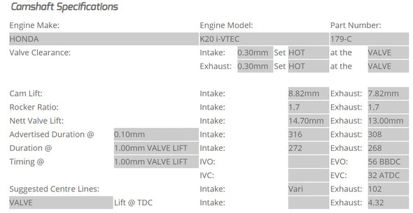 Kelford Cams - Camshaft Sets - Honda K20A & K24A i-VTEC - 179-C.