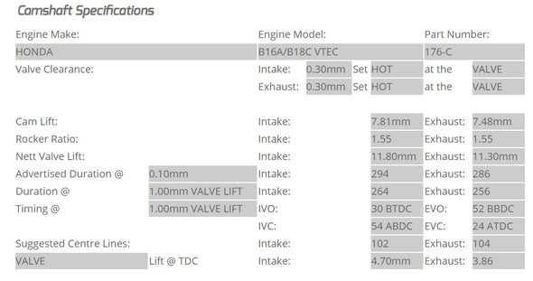 Kelford Cams - Camshaft Sets - Honda 294/286 B16A/B18C VTEC - 176-C.