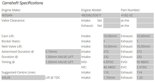 Kelford Cams - Camshaft Sets - Nissan RB20-25DE/DET 272 & 264/272 Non VCT - H182-SC.