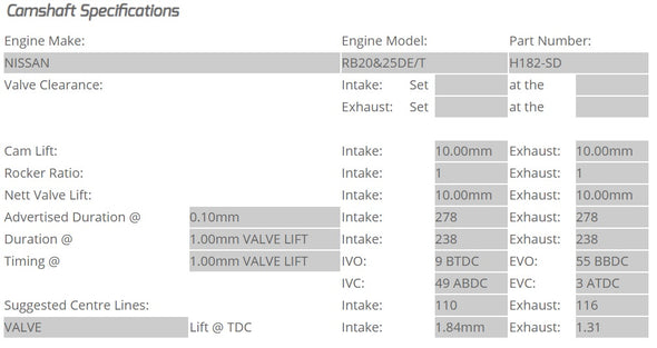 Kelford Cams - Camshaft Sets - Nissan RB20-25DE/DET 278 & 272/278 Non VCT - H182-SD.