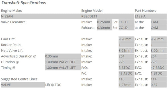 Kelford Cams - Camshaft Sets - Nissan 264/264 "DROP IN" RB26DETT - L182-A.