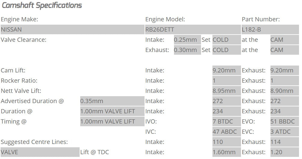 Kelford Cams - Camshaft Sets - Nissan 272/272 "DROP IN" RB26DETT - L182-B.