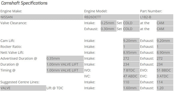 Kelford Cams - Camshaft Sets - Nissan 272/272 "DROP IN" RB26DETT - L182-B.