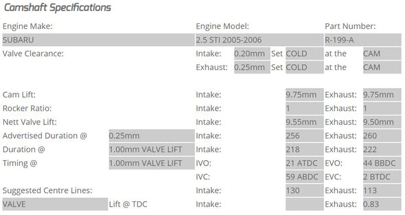 Kelford Cams - Camshaft Sets - Subaru EJ25 256 & 252/260 WRX STi with AVCS (2004 - Current) - R-199-A.