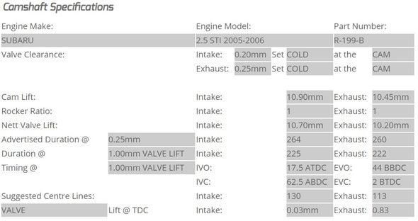Kelford Cams - Camshaft Sets - Subaru EJ25 264 & 260/260 WRX STi with AVCS (2004 - Current) - R-199-B.