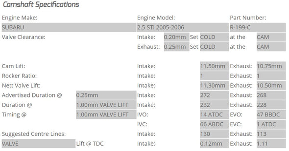 Kelford Cams - Camshaft Sets - Subaru EJ25 272 & 268/268 WRX STi with AVCS (2004 - Current) - R-199-C.