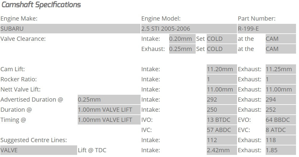 Kelford Cams - Camshaft Sets - Subaru EJ25 292 & 288/294 WRX STi with AVCS (2004 - Current) - R-199-E.