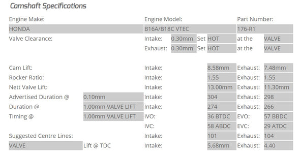 Kelford Cams - Camshaft Sets - Honda 304/298 B16A/B18C VTEC - 176-R1.