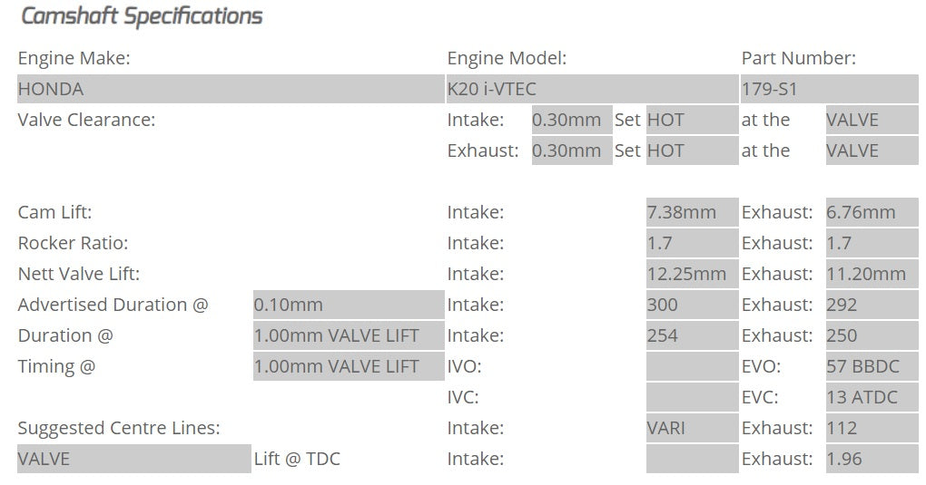 Kelford Cams - Camshaft Sets - Honda K20A & K24A i-VTEC - 179-S1.