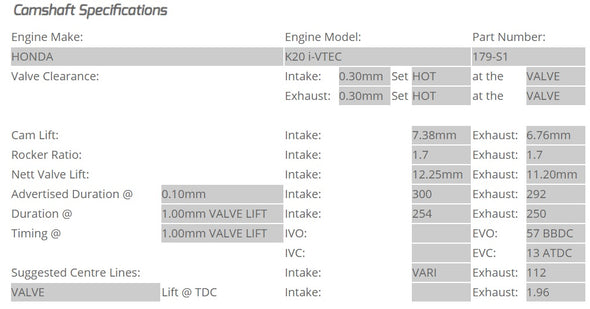 Kelford Cams - Camshaft Sets - Honda K20A & K24A i-VTEC - 179-S1.