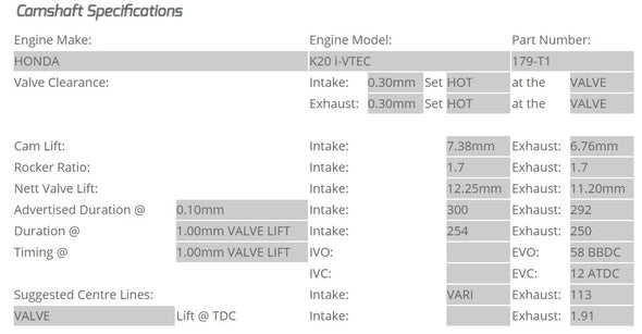 Kelford Cams - Camshaft Sets - Honda K20A & K24A i-VTEC - 179-T1.