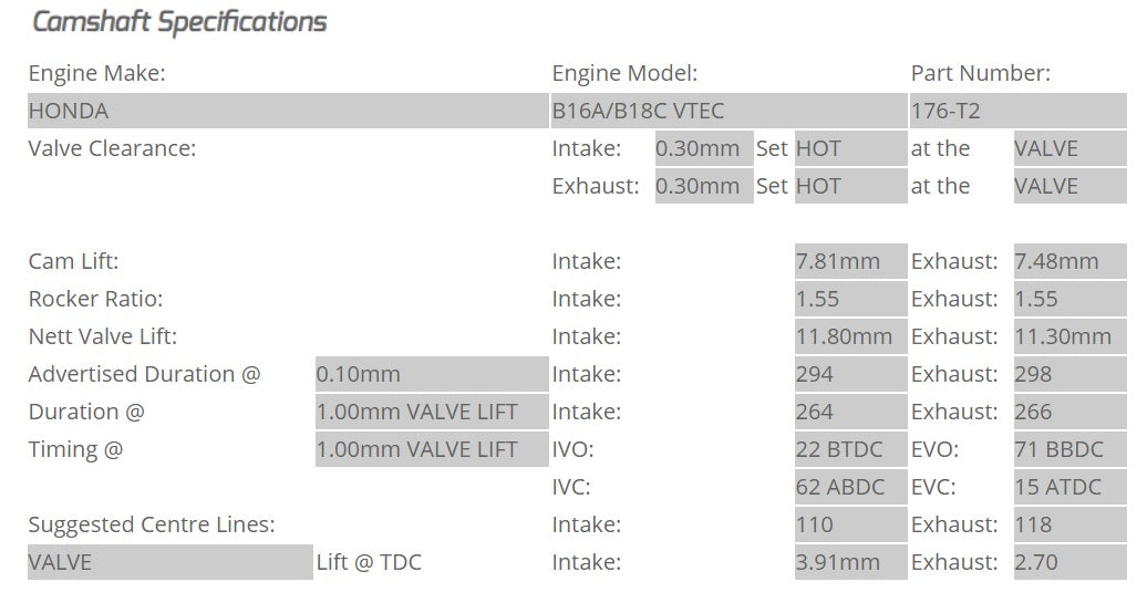 Kelford Cams - Camshaft Sets - Honda 294/298 B16A/B18C VTEC - 176-T2.