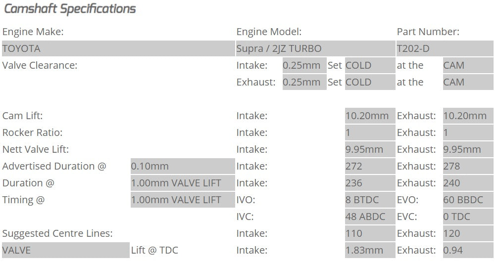 Kelford Cams - Camshaft Sets - Toyota 272/278 2JZ-GTE Non VVTi - T202-D.