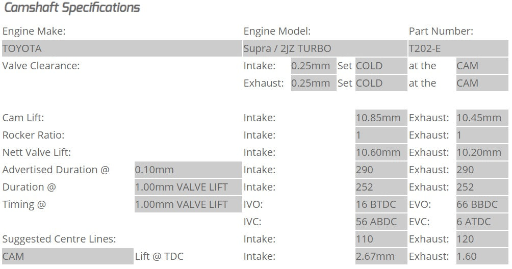 Kelford Cams - Camshaft Sets - Toyota 290/290 2JZ-GTE Non VVTi - T202-E.