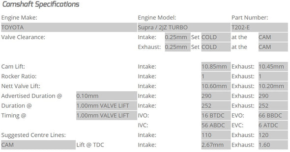 Kelford Cams - Camshaft Sets - Toyota 290/290 2JZ-GTE Non VVTi - T202-E.