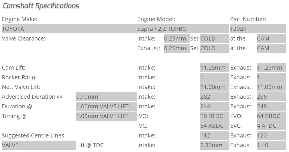 Kelford Cams - Camshaft Sets - Toyota 282/286 2JZ-GTE Non VVTi - T202-F.