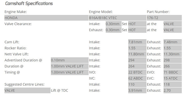 Kelford Cams - Camshaft Sets - Honda 294/298 B16A/B18C VTEC - 176-T2.