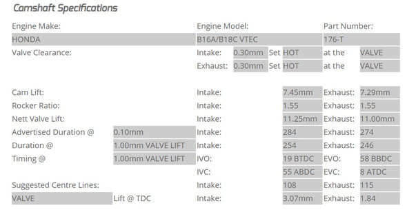 Kelford Cams - Camshaft Sets - Honda 284/274 B16A/B18C VTEC - 176-T.