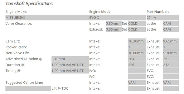Kelford Cams - Camshaft Sets - Mitsubishi EVO 10 4B11-T 264/252 - 214-A.