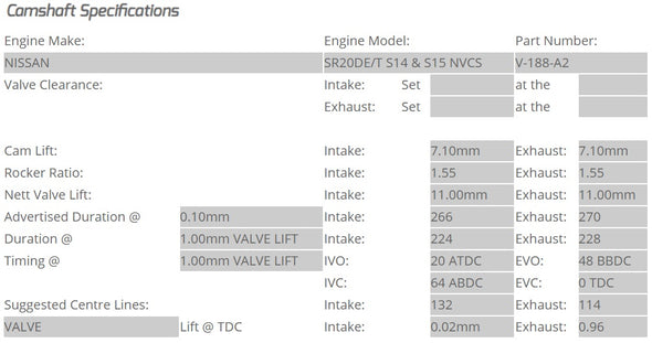 Kelford Cams - Camshaft Sets - Nissan 266/270 SR20DET NVCS - V-188-A2.