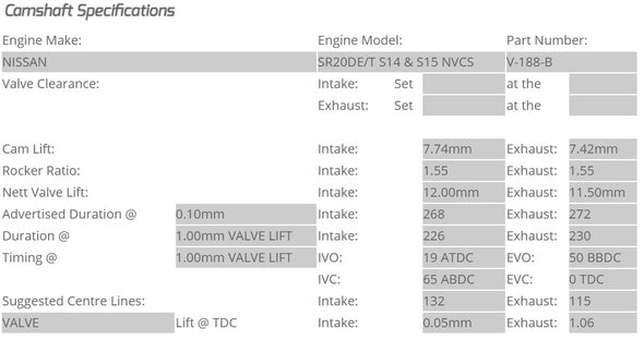 Kelford Cams - Camshaft Sets - Nissan 268/272 SR20DET NVCS - V-188-B.
