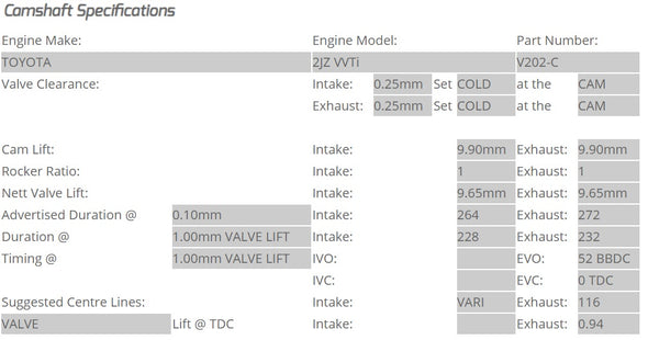 Kelford Cams - Camshaft Sets - Toyota 264/272 2JZ-GTE VVTi - V202-C.