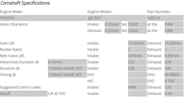Kelford Cams - Camshaft Sets - Toyota 272/278 2JZ-GTE VVTi - V202-D.