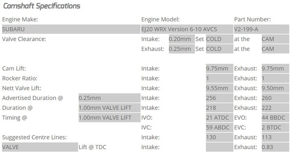 Kelford Cams - Camshaft Sets - Subaru EJ20 256 & 252/260 WRX STI with AVCS (Versions 6 onwards) - V2-199-A.