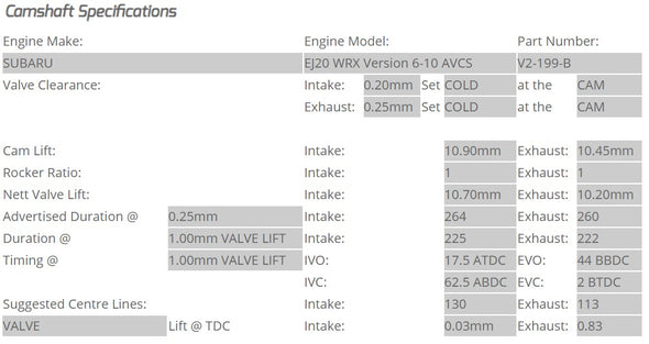 Kelford Cams - Camshaft Sets - Subaru EJ20 264 & 260/260 WRX STI with AVCS (Versions 6 onwards) - V2-199-B.