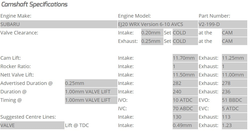 Kelford Cams - Camshaft Sets - Subaru EJ20 282 & 278/278 WRX STI with AVCS (Versions 6 onwards) - V2-199-D.