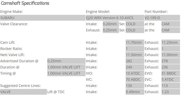 Kelford Cams - Camshaft Sets - Subaru EJ20 282 & 278/278 WRX STI with AVCS (Versions 6 onwards) - V2-199-D.