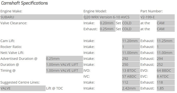 Kelford Cams - Camshaft Sets - Subaru EJ20 292 & 288/294 WRX STI with AVCS (Versions 6 onwards) - V2-199-E.