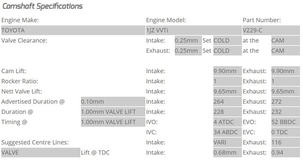 Kelford Cams - Camshaft Sets - Toyota 264/272 1JZ-GTE VVTi - V229-C.