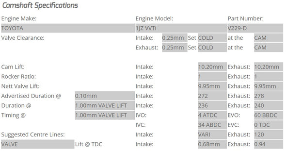 Kelford Cams - Camshaft Sets - Toyota 272/278 1JZ-GTE VVTi - V229-D.